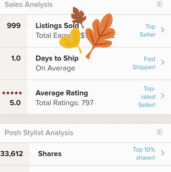 Set of 5 - High Quality Cotton Masks - Picture 10 of 10